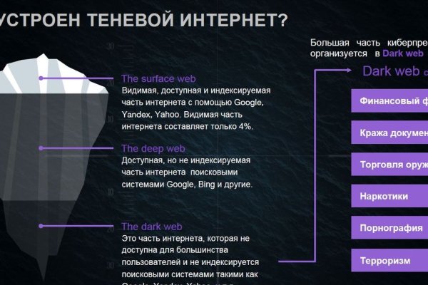 Kraken обход блокировок