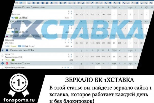 Кракен что там продают